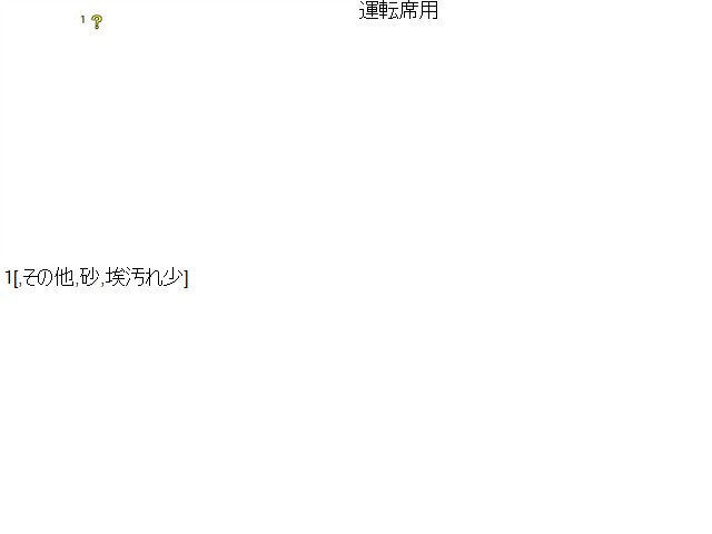 【中古】セレナ DAA-GFC27 運転席用 アームレスト