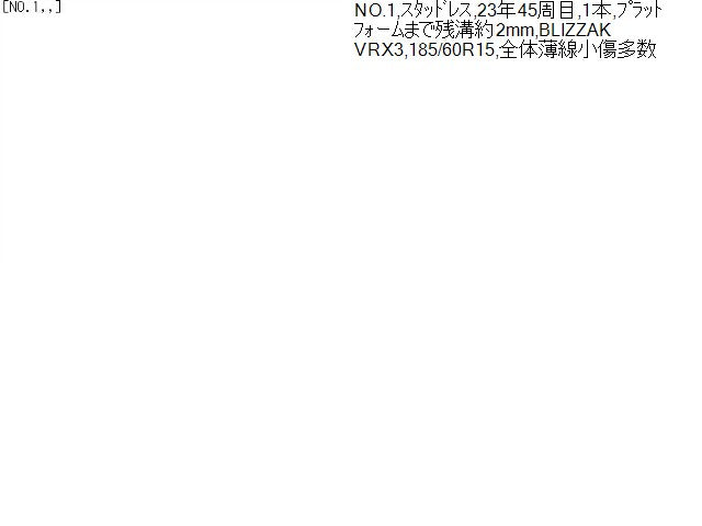 シャトル タイヤ 6AA-GP7