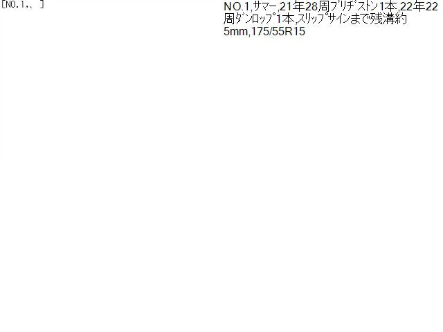アイミーブ タイヤ ZAA-HA3W