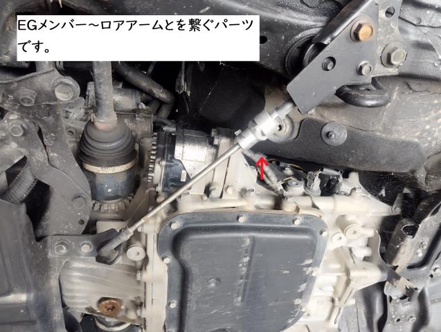 インプレッサ サスペンション系 DBA-GJ7