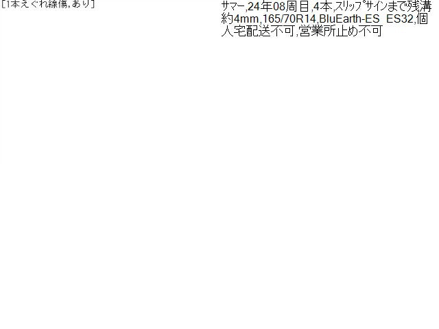 ヴィッツ タイヤ DBA-NSP135