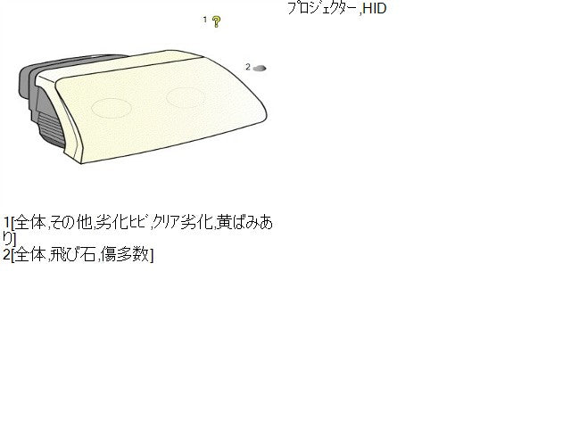 セルボ 右ヘッドランプＡＳＳＹ CBA-HG21S 35120-66K10
