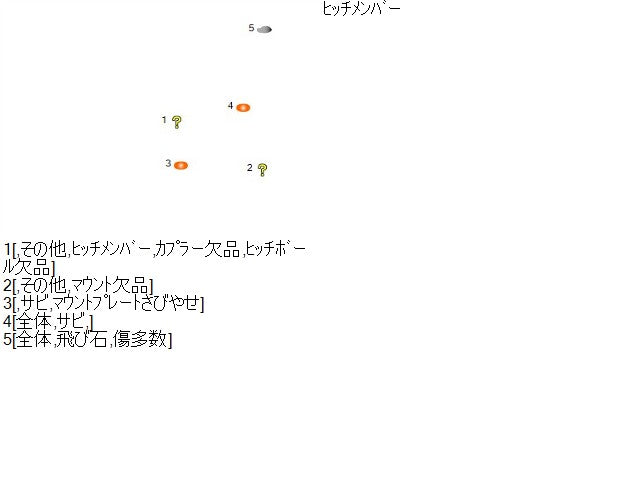 プリウスα 外装部品 DAA-ZVW41W