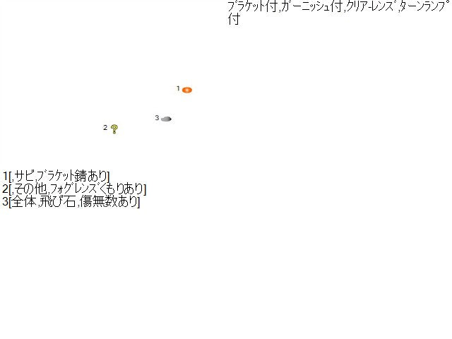 プリウス 右フォグランプ DAA-ZVW30 81210-12230