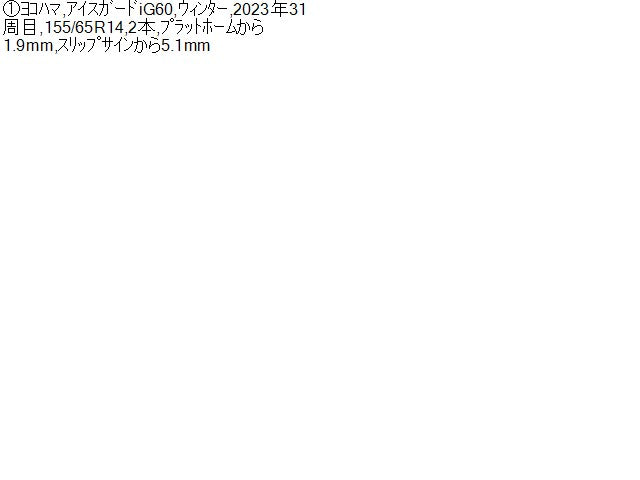 Ｎ－ＷＧＮ タイヤ 6BA-JH3