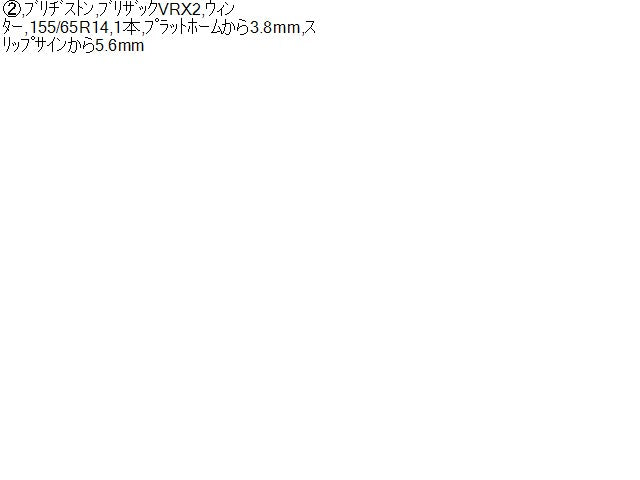 Ｎ－ＷＧＮ タイヤ 6BA-JH3