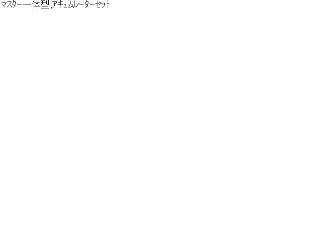 プリウス ＡＢＳアクチュエーター DAA-ZVW30 47050-47170