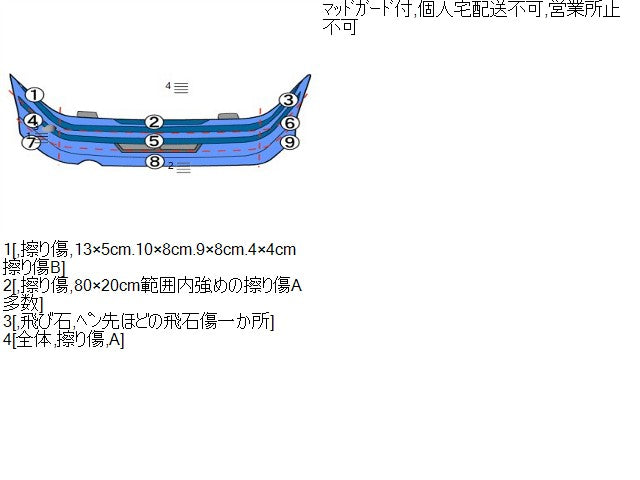 【中古】フィット DAA-GP5 ＲバンパーＡＳＳＹ 71501-T5A-J50ZX