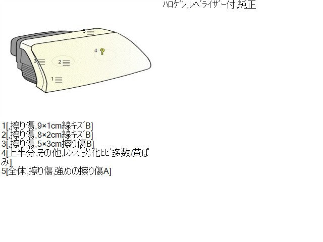 アクティ EBD-HA9 右ヘッドランプＡＳＳＹ 33100-TP8-J02 自社品番260175 NH578