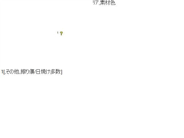 アクティ マッドガード（セット） V-HA4 75820-SJ6-010