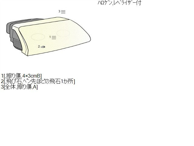 【中古】デイズルークス DBA-B21A 右ヘッドランプＡＳＳＹ 26010-6A02H