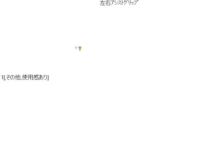 【中古】キャリィ EBD-DA16T アシストグリップ 76400-70820-6GS