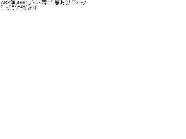 エブリィ ストラット・アブソーバーセット（１台分） HBD-DA64V 41601-68H50