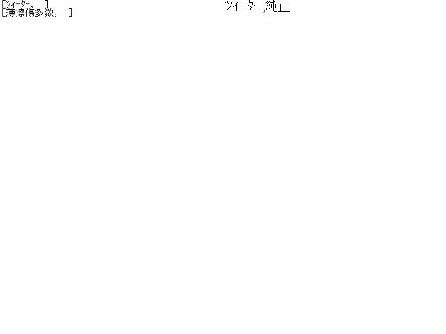 【中古】ムーヴキャンバス 5BA-LA800S ツイーター スピーカー
