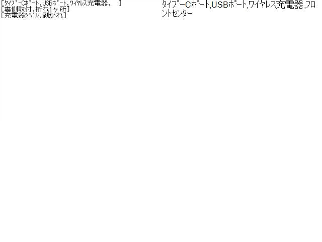 【中古】セレナ 6AA-GFC28 USBポート 68962-7DA2A