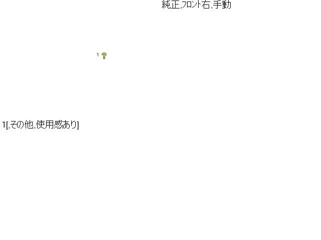 【中古】セレナ 6AA-GFC28 フロント 右