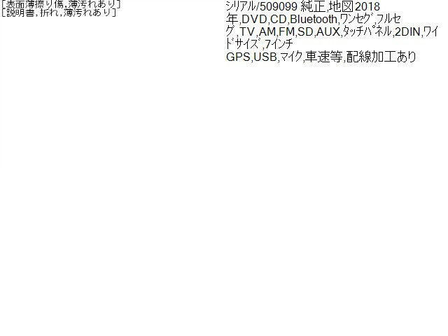 【中古】パナソニック カーナビゲーション MM316D-W デイズルークス