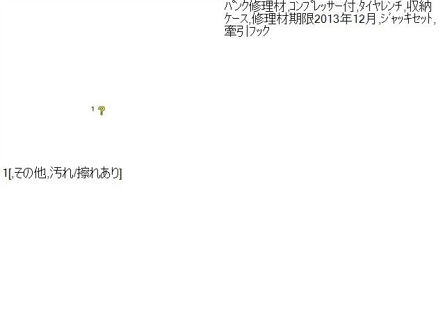 【中古】エスティマ DBA-ACR55W 車載工具 260415