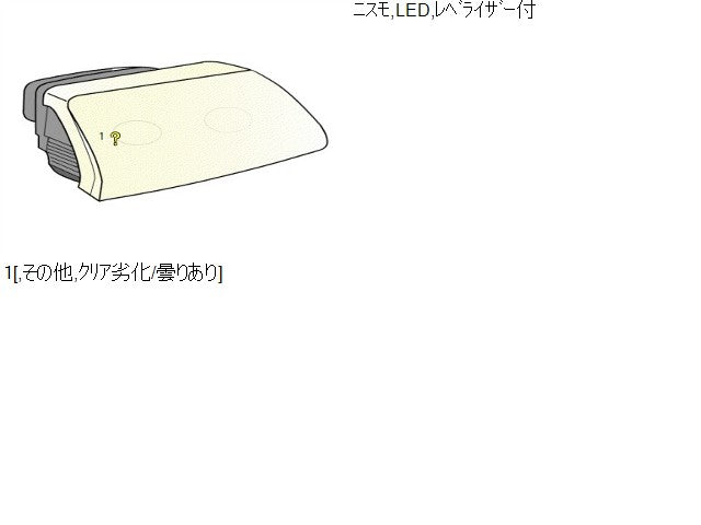 【中古】ニスモ セレナ DAA-GFC27 右