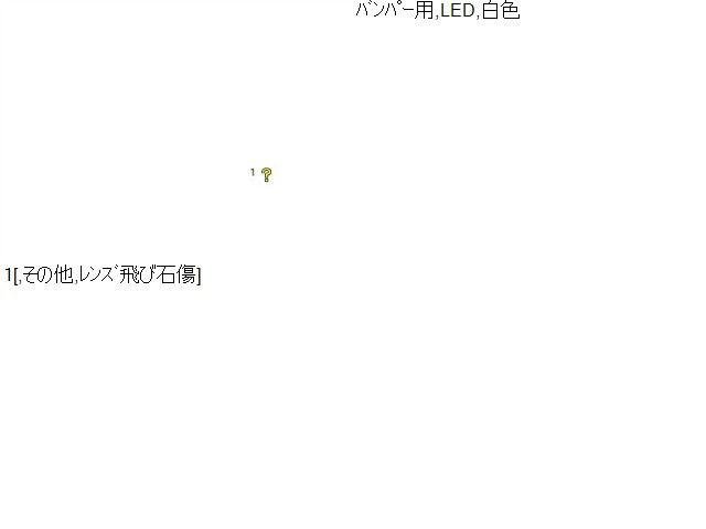 【中古】ＣＸ－５ LDA-KE2AW 右 フォグランプ