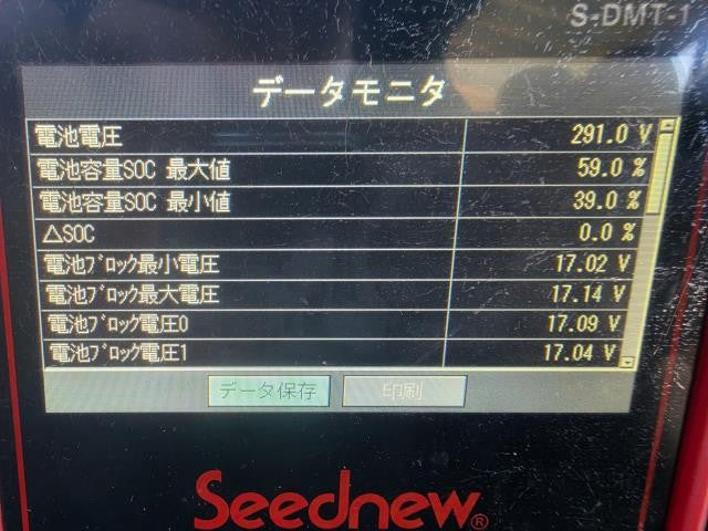 【中古】ハリアー DAA-AVU65W ＨＶ ハイブリッド