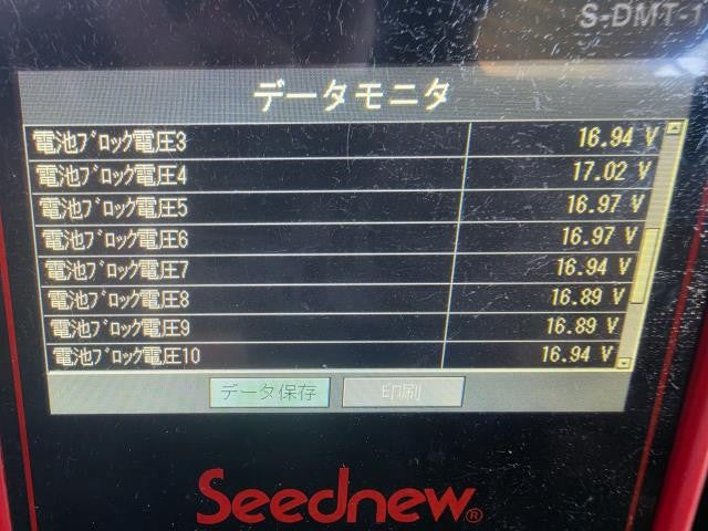 【中古】ハリアー DAA-AVU65W ＨＶ ハイブリッド