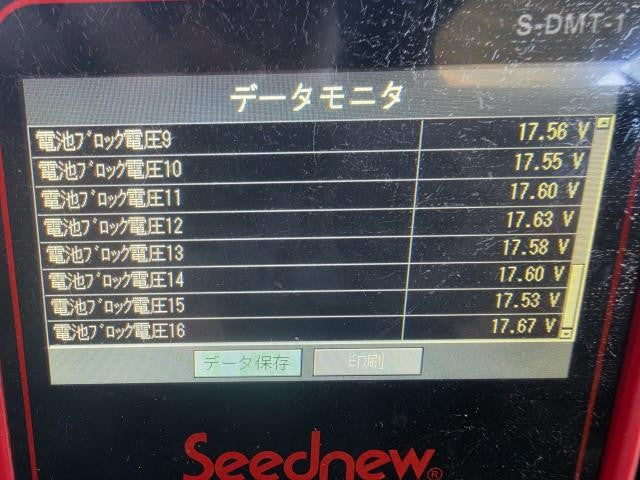 【中古】ハリアー DAA-AVU65W ＨＶ ハイブリッド